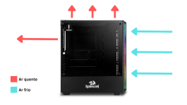 Seu gabinete importa - Air flow Seu gabinete importa - Air flow